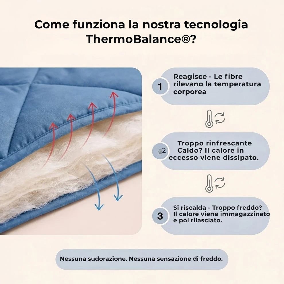 Piumone EasySleep® 2 in 1 che elimina la necessità delle lenzuola